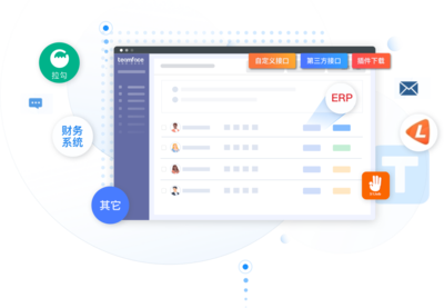 國(guó)內(nèi)crm軟件排行榜