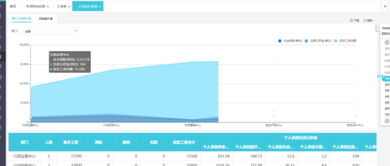 財務軟件erp是什么意思