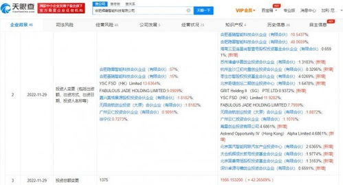 小米投資輝羲智能 自動駕駛計算芯片產(chǎn)業(yè)鏈布局升級